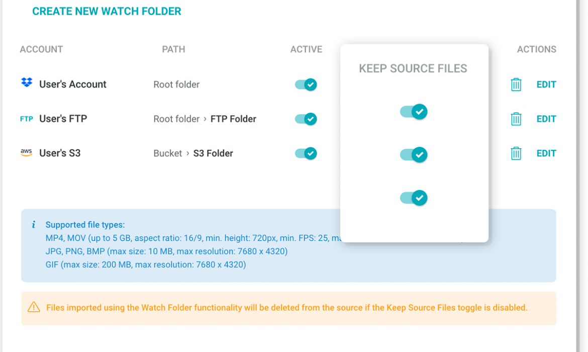 Tellyo Announces Latest Tellyo Pro Enhancements for Improved Efficiency
